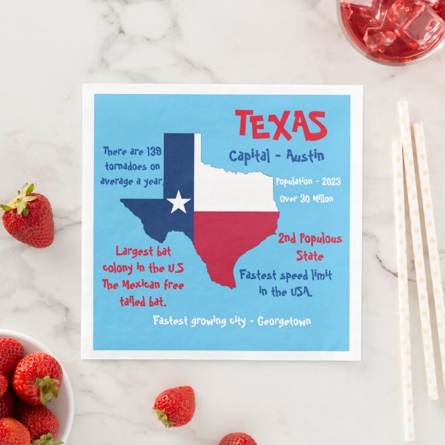 Texas Party Dinner Napkins Amazing Facts (Insitu)