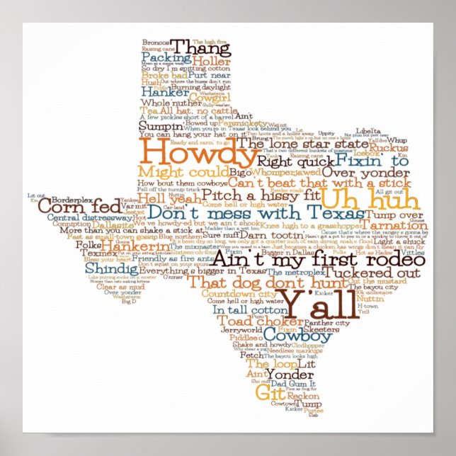 Texas USA Slang Word Art Map Poster (Front)