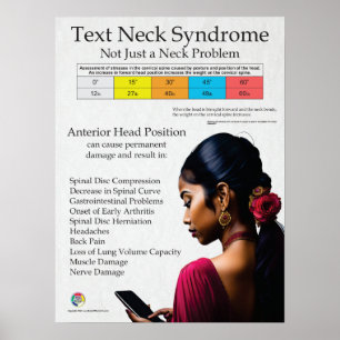 Text Neck Pain Syndrome Chart