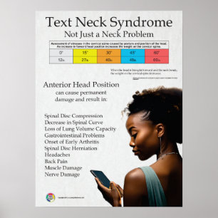 Text Neck Pain Syndrome Chart