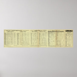 Text Page Boston and Maine Railroad Poster