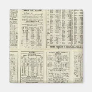 Text Page Chicago Milwaukee and St Paul Railway Magnet