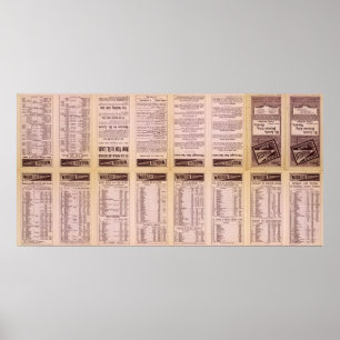 Text Page Great Wabash Route Poster