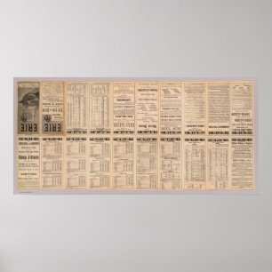 Text Page of Erie Railway Poster