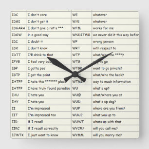 Texting - Wall Clock (I thur W)