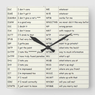 Texting - Wall Clock (I thur W)