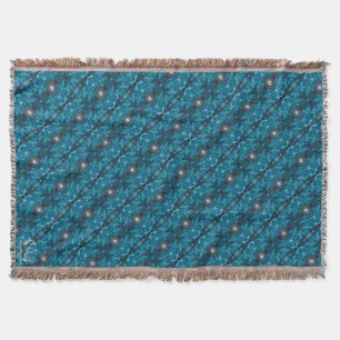 Texture #12 from Horizonte work Throw Blanket
