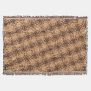 Texture #3 from the work Pineapple. SERIES Throw Blanket