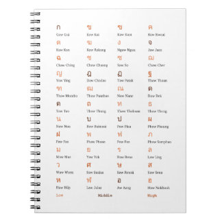 Thai Alphabet Consonant Class Notebook