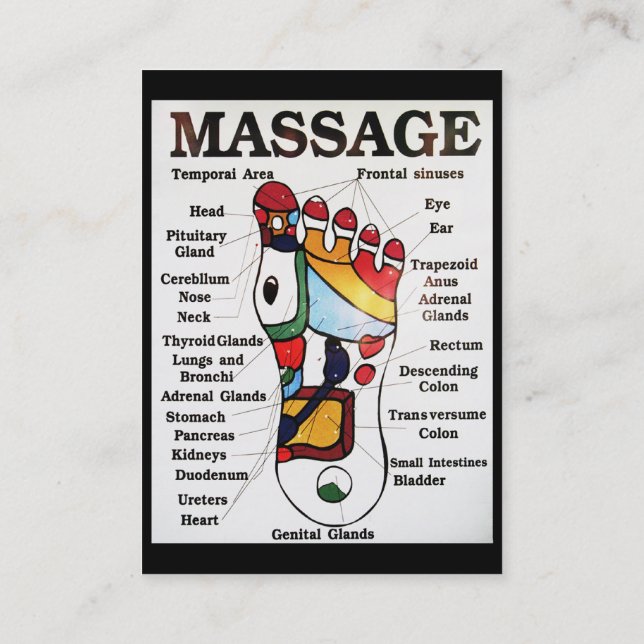 Thai Foot Massage ~ Reflexology map Business Card (Back)