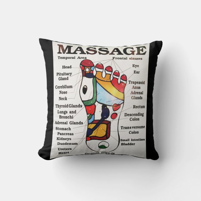 Thai Foot Massage ~ Reflexology map Cushion (Front)
