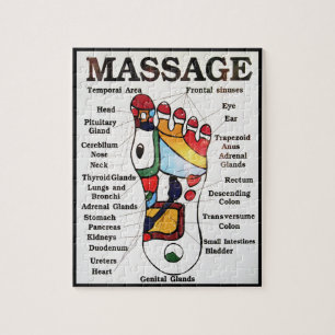 Thai Foot Massage ~ Reflexology map Jigsaw Puzzle