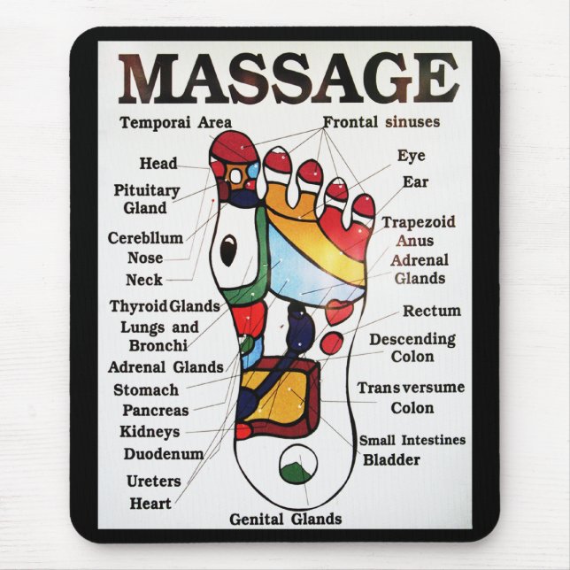 Thai Foot Massage ~ Reflexology map Mouse Mat (Front)