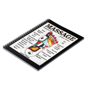 Thai Foot Massage ~ Reflexology map Notebook