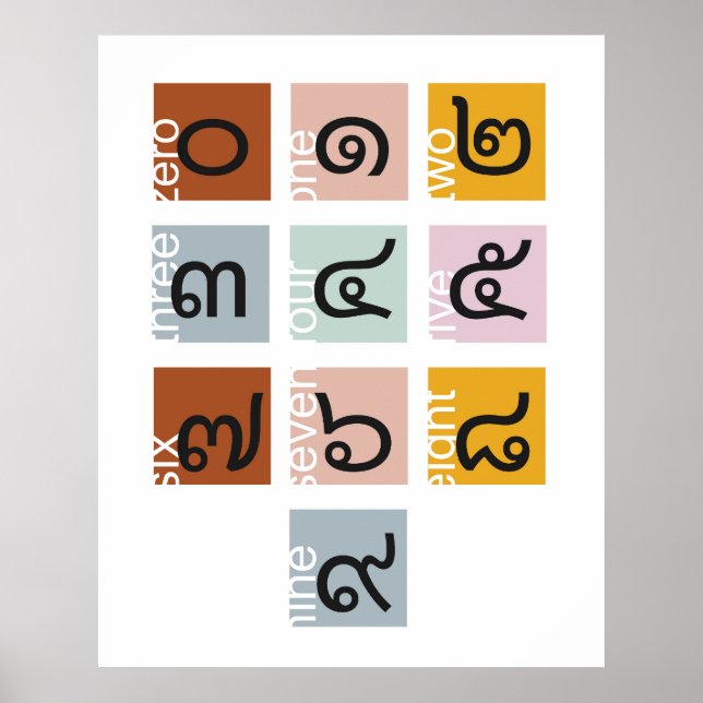 Thai Script Numbers 0 to 9, Language Learning Poster (Front)