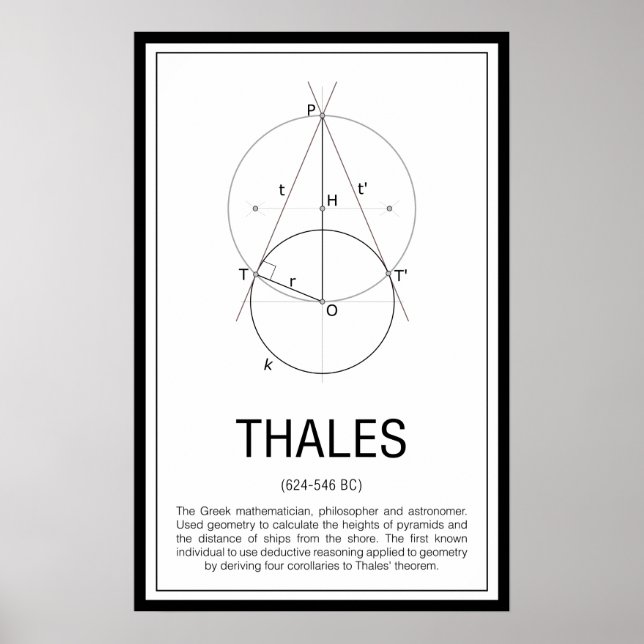 Thales Poster (Front)