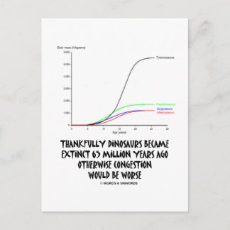 Thankfully Dinosaurs Became Extinct 65 Mil Yrs Ago Postcard