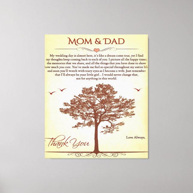 Thanks Mum and Dad Gift,Mother's/Father's Day Gift Canvas Print (Front)
