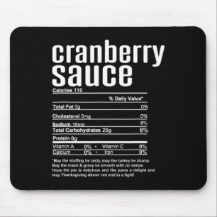 Thanksgiving Christmas Cranberry Sauce Nutritional Mouse Mat