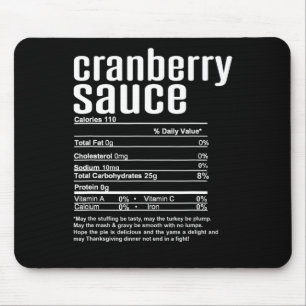 Thanksgiving Christmas Cranberry Sauce Nutritional Mouse Mat