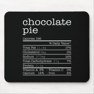 Thanksgiving Christmas Food - Chocolate Pie Nutrit Mouse Mat
