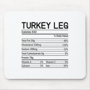 Thanksgiving Christmas Food Facts Turkey Leg Nutri Mouse Mat