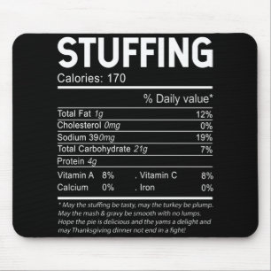 Thanksgiving Christmas Stuffing Nutritional Facts Mouse Mat