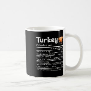 Thanksgiving Christmas Turkey Nutritional Facts Coffee Mug