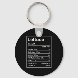 Thanksgiving Lettuce Nutrition Facts Men Women Chr Key Ring