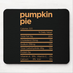 Thanksgiving Nutrition Pumpkin Pie Facts Food Fun  Mouse Mat