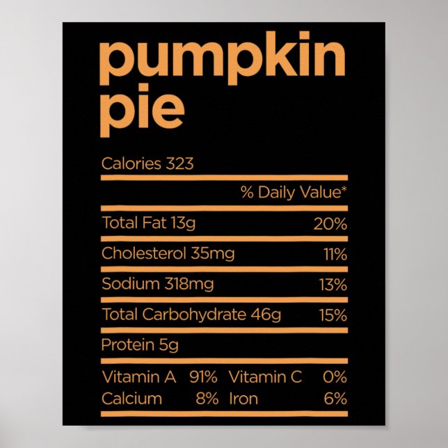 Thanksgiving Nutrition Pumpkin Pie Facts Food Fun  Poster (Front)