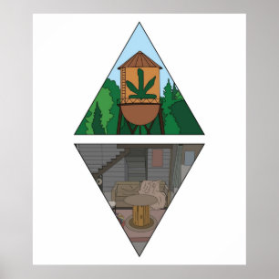 That 70s Show Locations Poster