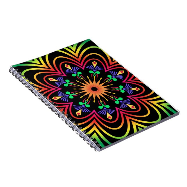 That Seventies Notebook (Right Side)