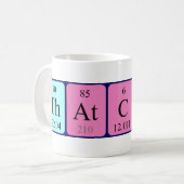 Thatcher periodic table name mug (Front Left)