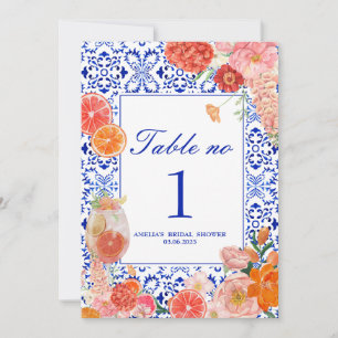 Thats amore bridal shower table no card