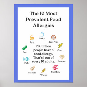 The 10 Most Prevalent Allergies Poster