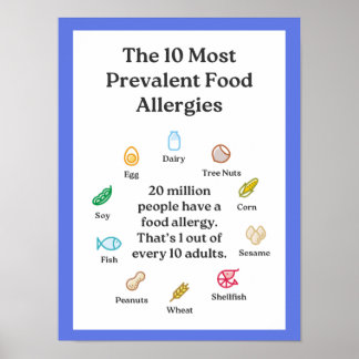The 10 Most Prevalent Allergies Poster