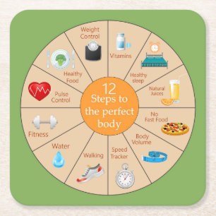 The 12 Steps to a Perfect Body Square Paper Coaster