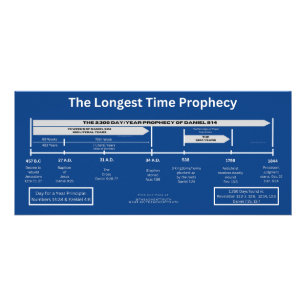 The 2,300 Day / Year Prophecy of Daniel 8:14 Rack Card