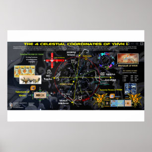 The 4 Corners of Heaven Poster