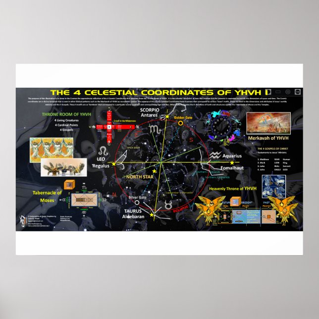 The 4 Corners of Heaven Poster (Front)