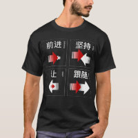 The 4 Fighting Wing Tsun (Wing Chun) principles