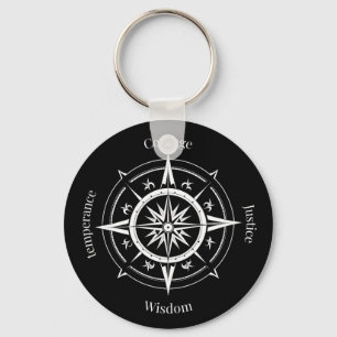 The 4 Stoic Virtues Compass Key Ring