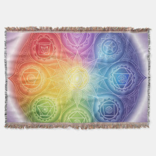 The 7 Chakras'9 Throw Blanket