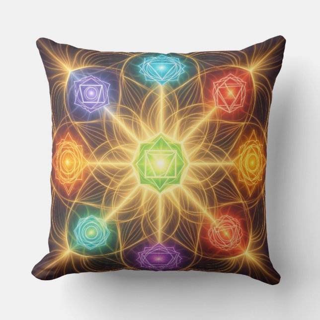 The 7 Chakras´4 Cushion (Front)