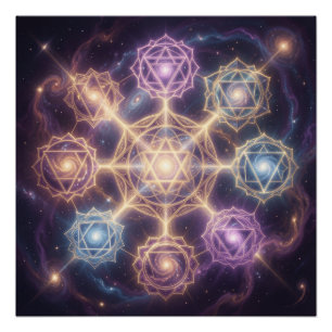 The 7 Chakras 7 Poster