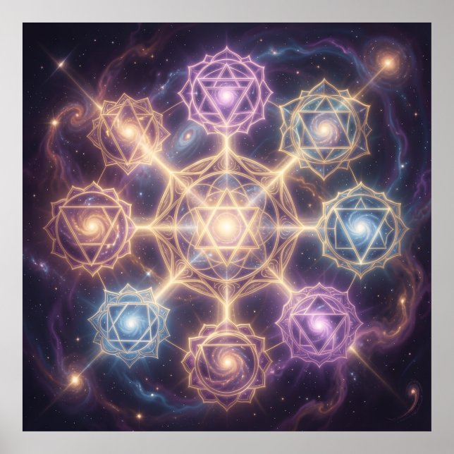 The 7 Chakras 7 Poster (Front)