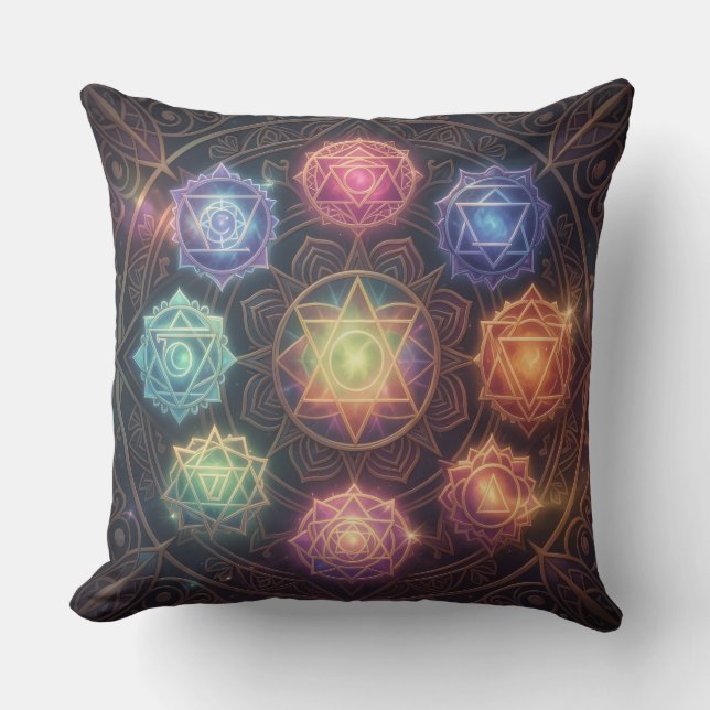 The 7 Chakras´8 Cushion (Front)