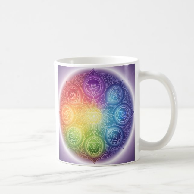 The 7 Chakras Coffee Mug (Right)