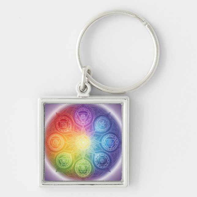 The 7 Chakras Key Ring (Front)